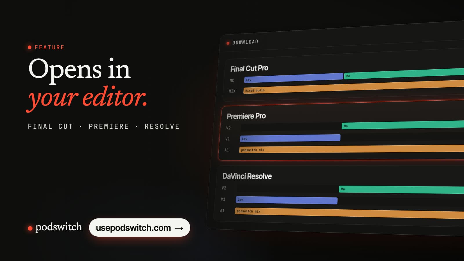 The same podswitch edit as a timeline in Final Cut Pro, Premiere Pro and DaVinci Resolve.